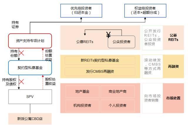 办公设备 第449页