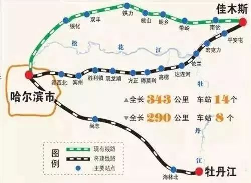 京哈线，通往哈尔滨的历程印记