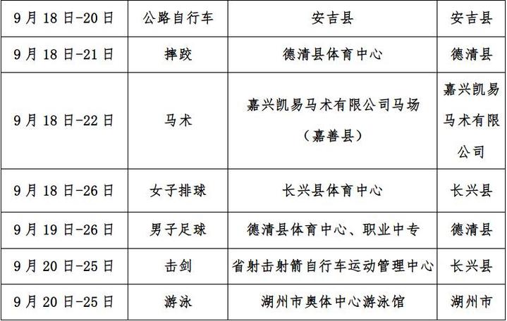 运动会省比赛参与指南与攻略