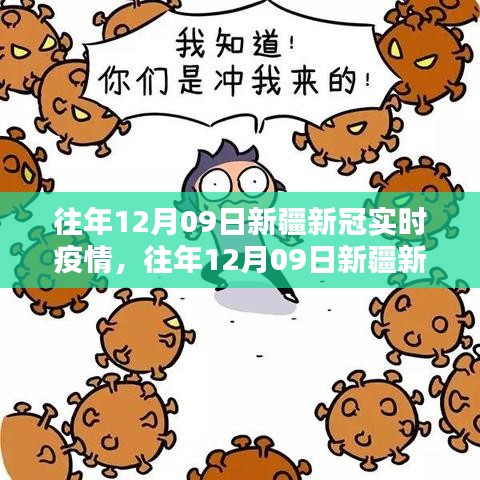 中国疫情最新动态