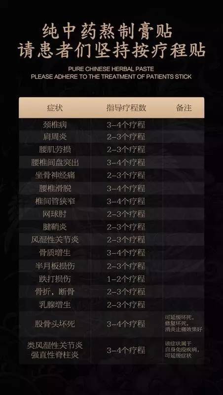 最新膏药价格指南，如何获取并挑选优质膏药？