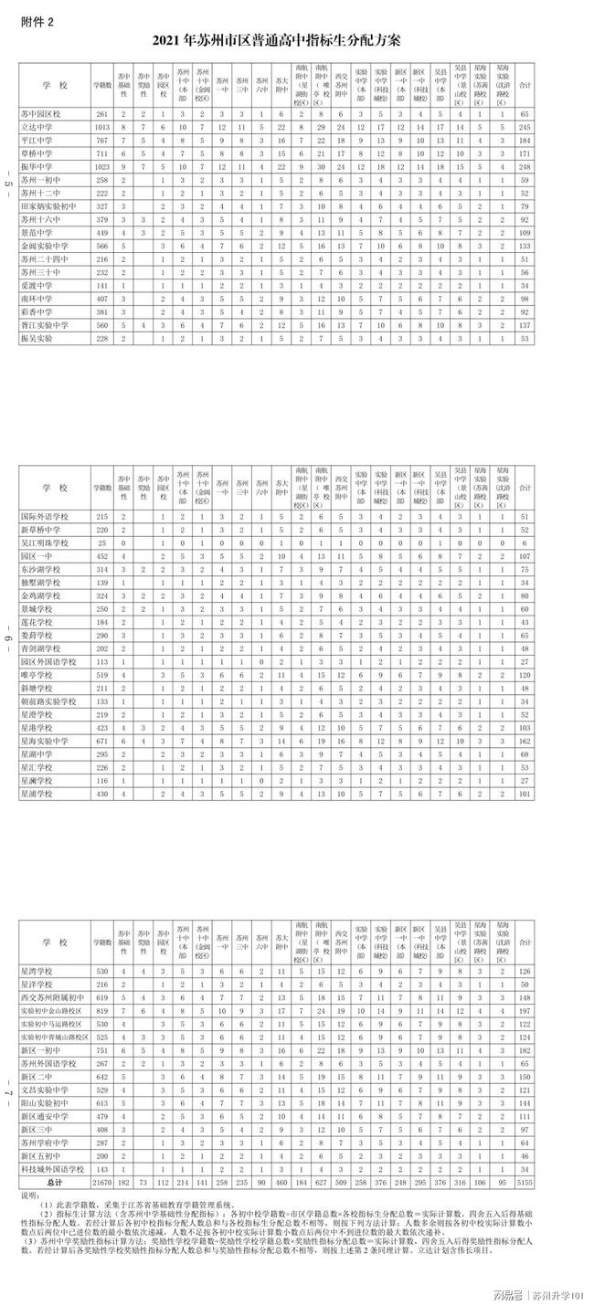 最新MVP全面解读与深入分析