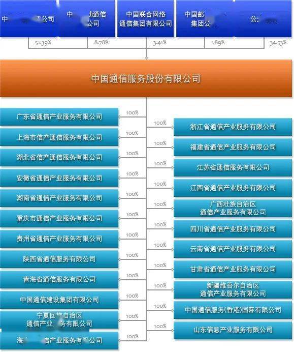 Sunbet最新登录，体验优质在线博彩服务