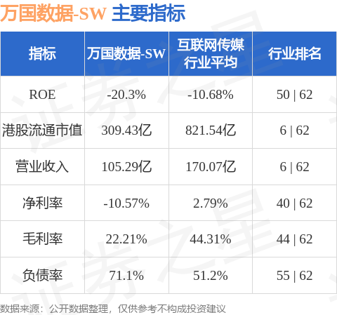 博创科技与万国数据，科技领域的璀璨双星闪耀光芒