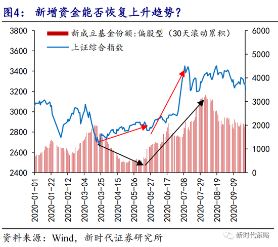 升阳光降价背后的市场策略与个人立场探讨