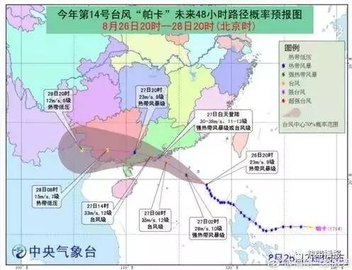 办公设备 第453页