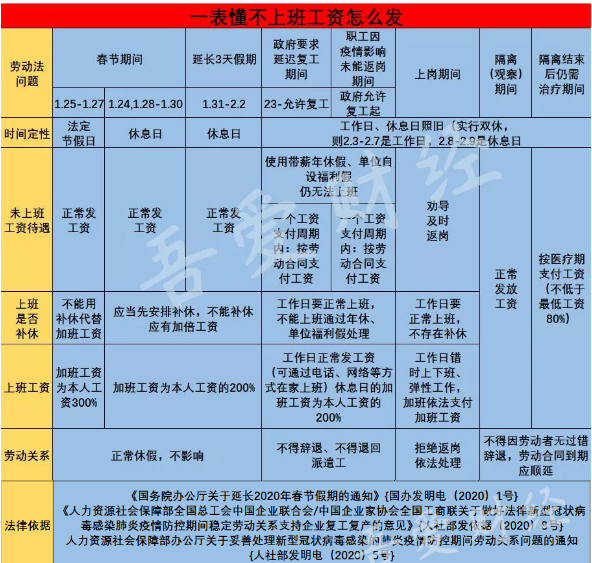 广东公司要求连续出勤37天的现象及其观点探讨