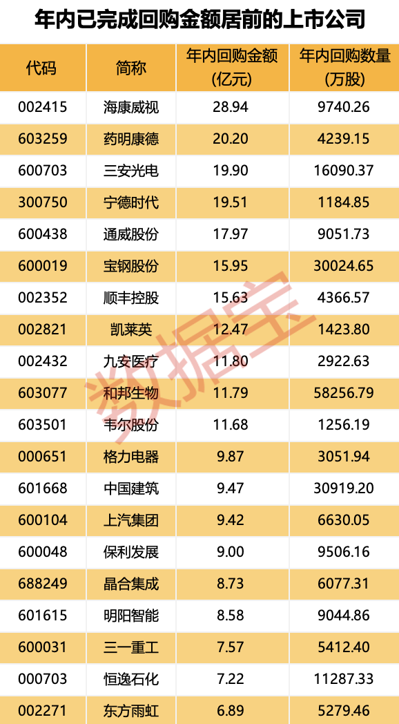 办公设备 第402页