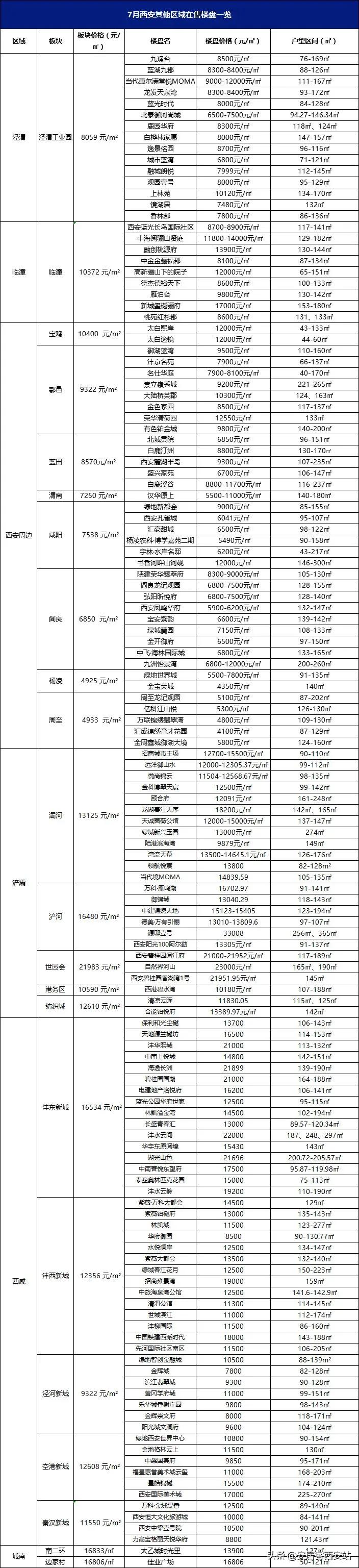 办公设备 第394页