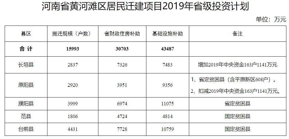 长垣搬迁最新动态及小巷深处的独特风味探秘