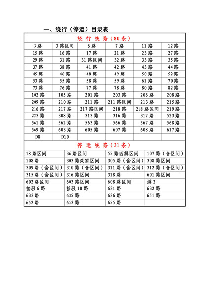 办公设备 第392页