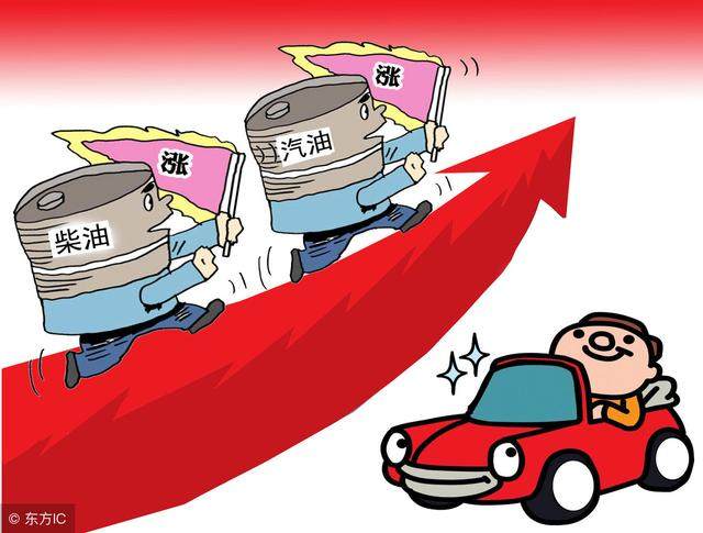 国际油价最新报价及其背后的故事揭秘