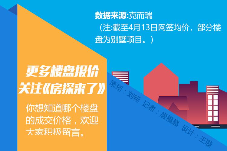 办公设备 第368页