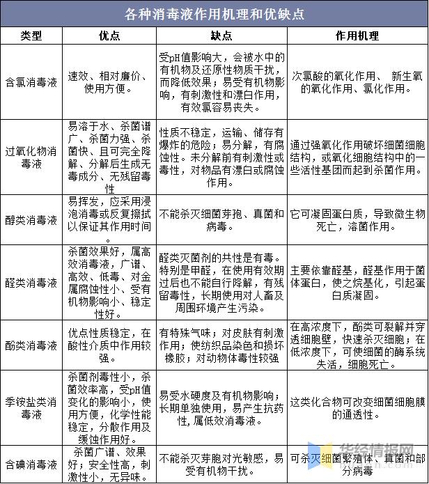 氯酸钠最新价格获取指南，实时更新，轻松掌握市场动态