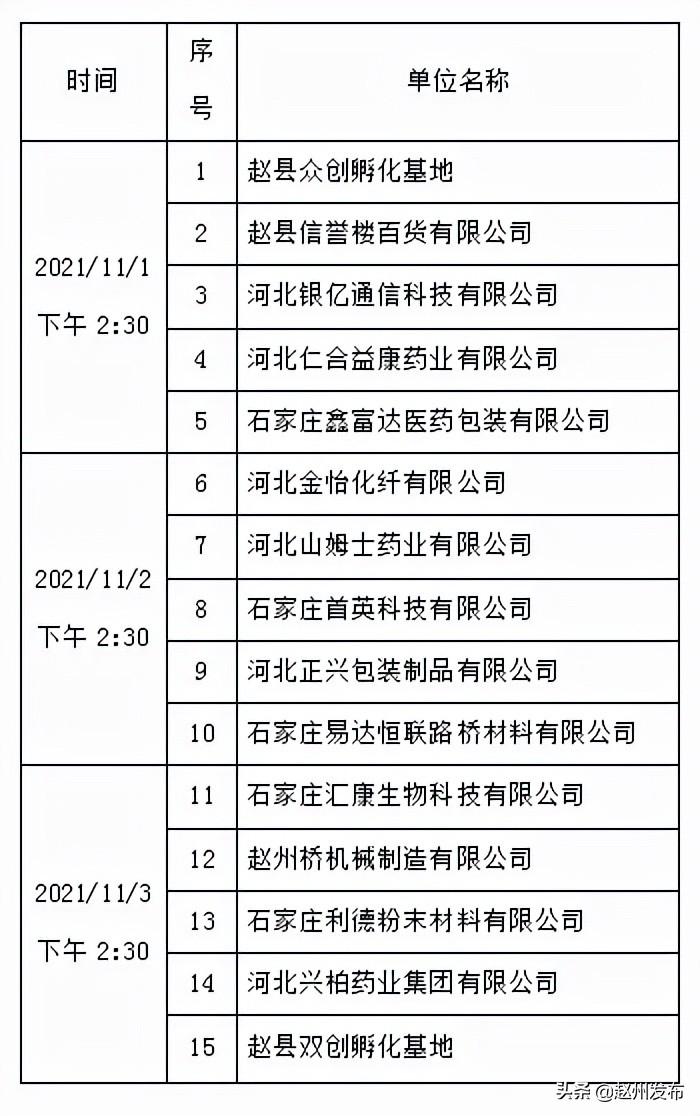 赵县招聘最新信息获取指南，初学者与进阶用户的步骤指南