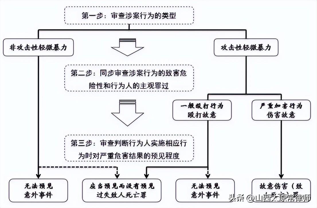 最新刑法全文下载，观点阐述、立场分析与法律文本获取指南