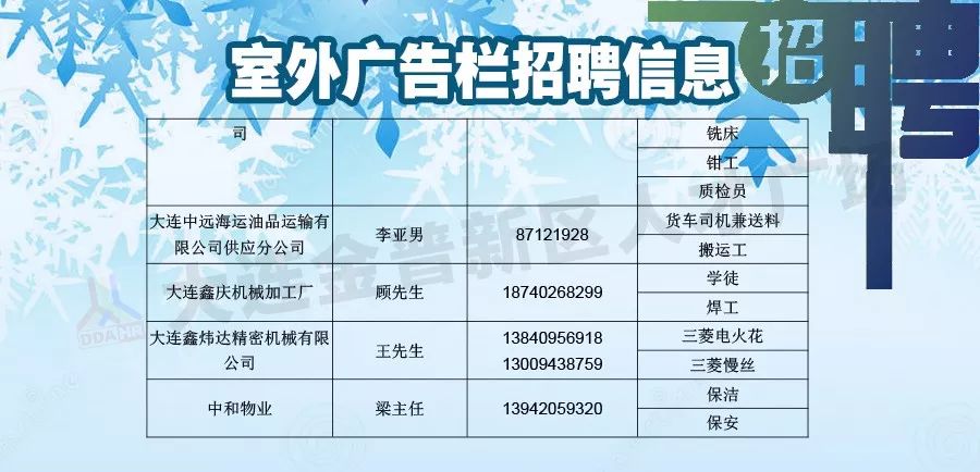 办公设备 第337页