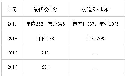 广东一公司要求连续出勤37天,广东一公司要求连续出勤37天，详细步骤指南（适合初学者与进阶用户）