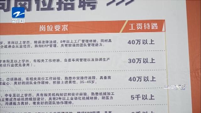 奉化西坞最新招工信息汇总，多样岗位，等你来挑战！