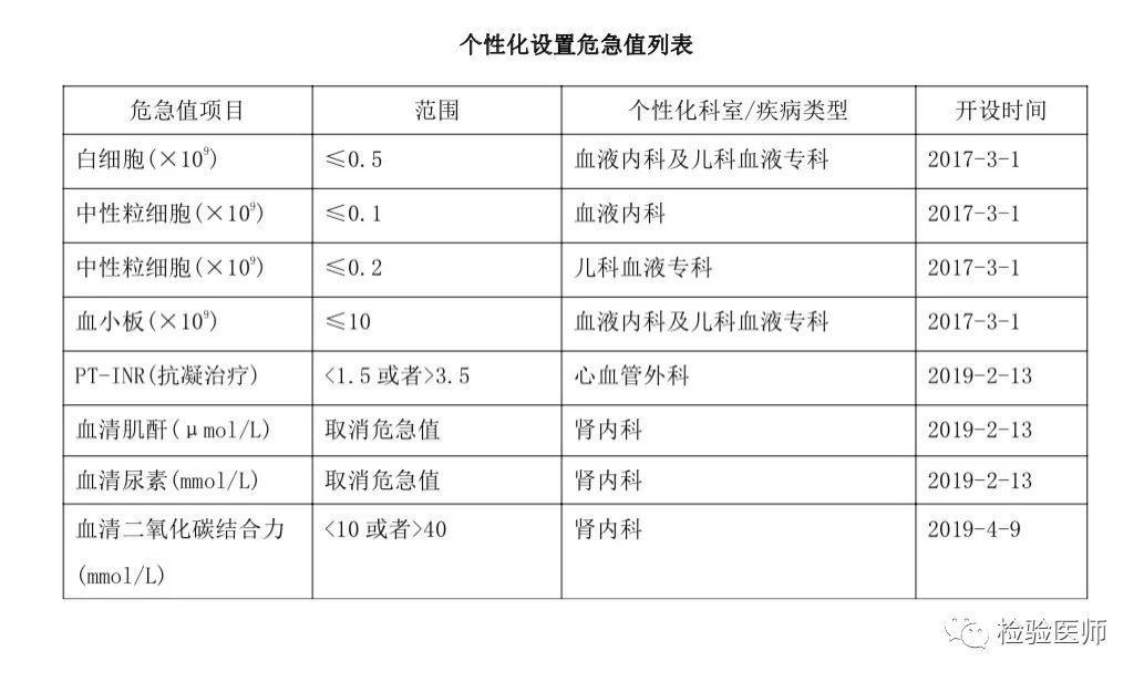 办公设备 第297页