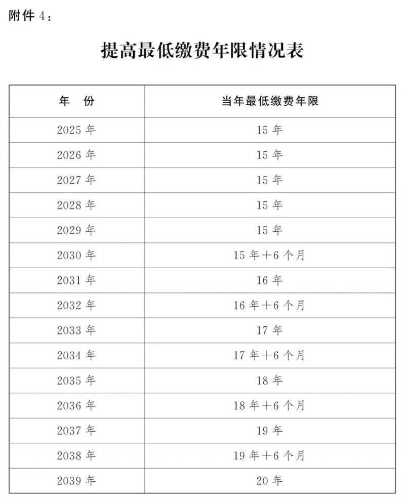 办公设备 第291页