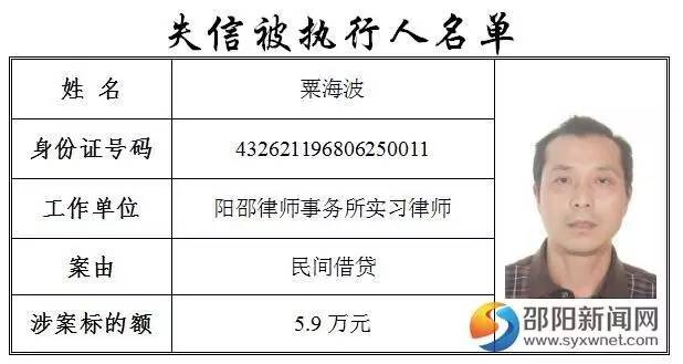 邵东最新失信名单，变化的力量与自我救赎之旅