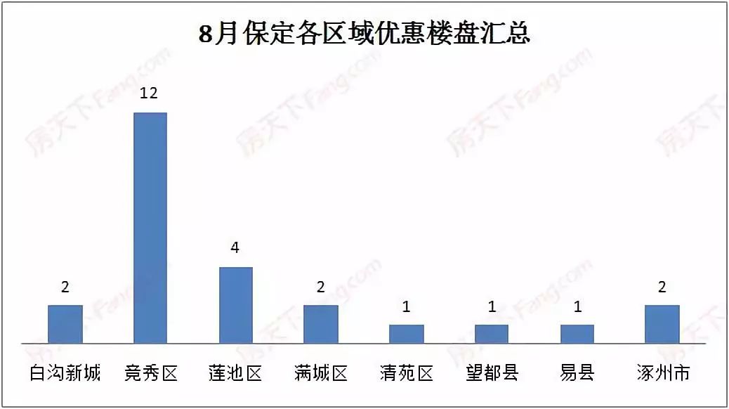 石城最新房价动态，变化中的机遇，激发自信与成就感之源
