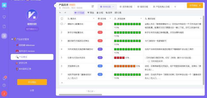 办公设备 第249页