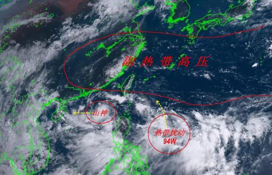 办公设备 第244页