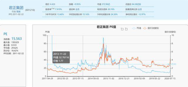 君正集团动态更新，力量变革与自信成就之路