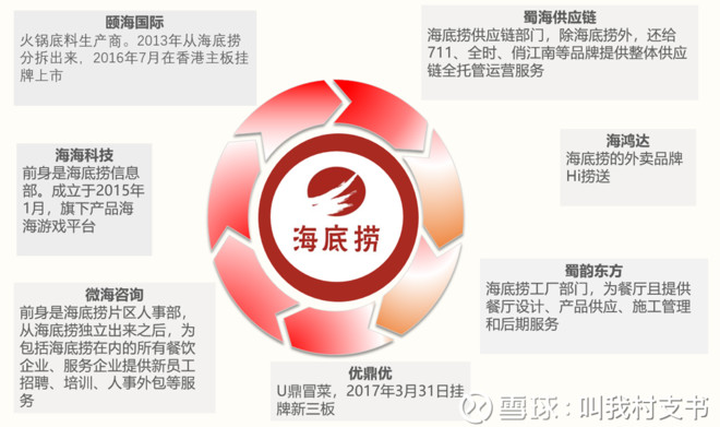 海底捞最新维权事件深度解析与探讨