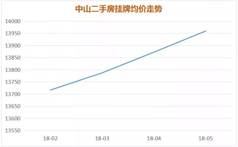 办公设备 第176页