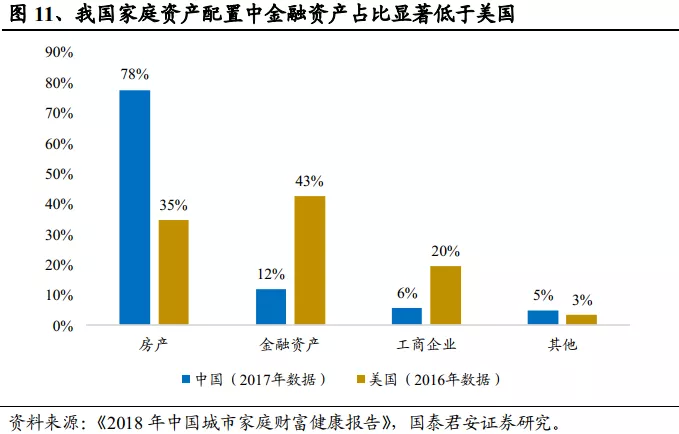 办公设备 第160页