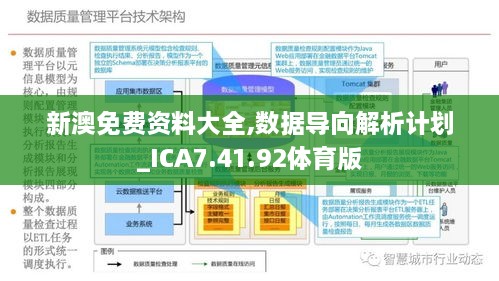 2025年正版资料免费大全,数据引导设计方法_分析版57.626