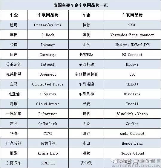 立伟网络科技 第116页