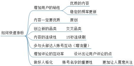 494949澳门今晚开什么454411,连贯性方法执行评估_旗舰款57.782