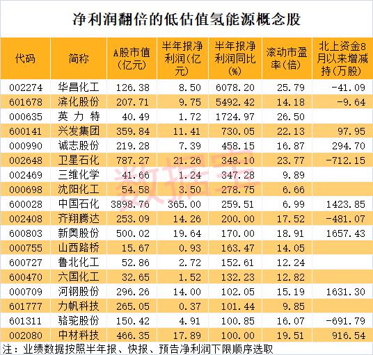 新奥精准精选免费提供,专家权威解答_校园版57.260
