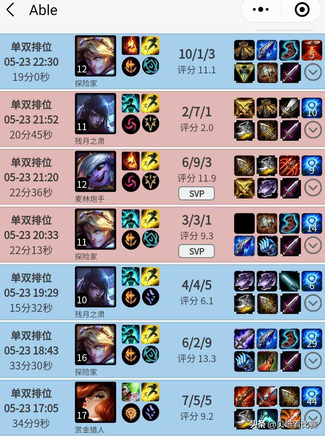 互联网服务 第110页