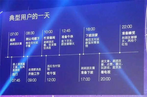 科技前沿全方位解读，最新科技统统解析