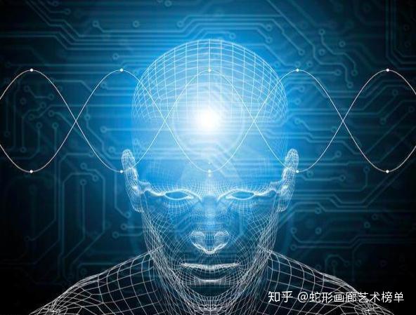 科技革新