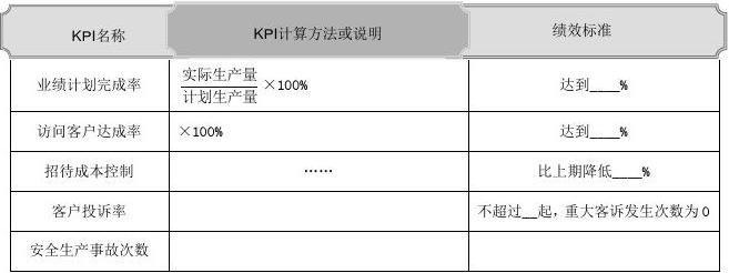 卢龙最新任务指南，完成某项任务或学习某种技能的详细步骤手册