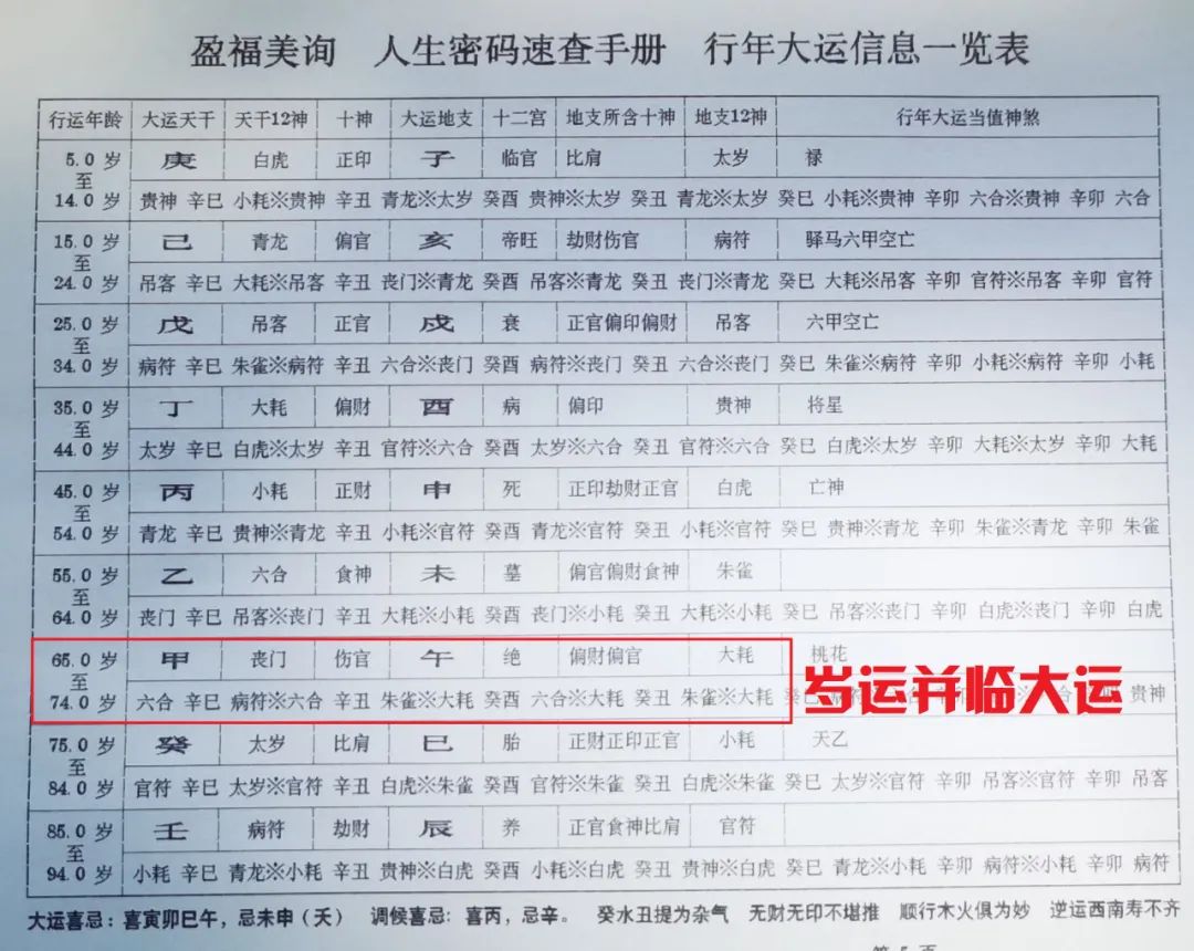 最新流年，任务完成与技能学习详细步骤指南